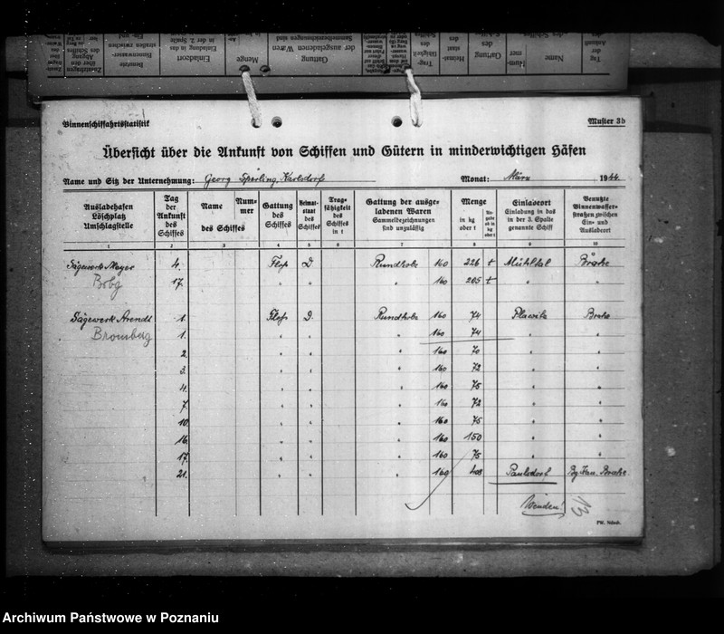 Obraz 17 z jednostki "Monatsübersichten über die Ankunft von Schiffen und Güter in wichigeren Häfen"