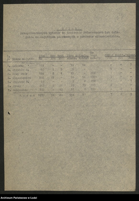 Obraz 18 z jednostki "Wykazy z przeprowadzonych wyborów do komitetów folwarcznych [oraz wykazy majątków państwowych]"