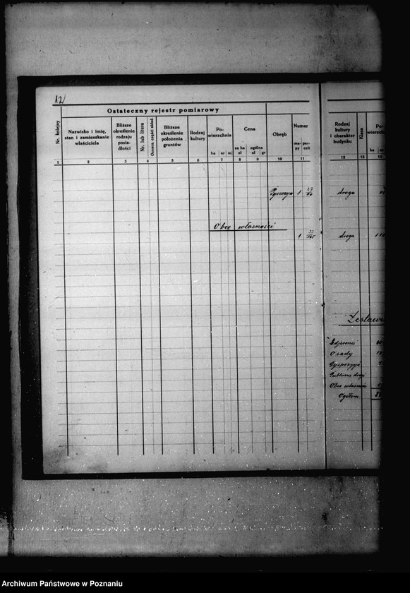 image.from.unit.number "Ostateczny rejestr pomiarowy Majętności Pyszczyn powiatu bydgoskiego"