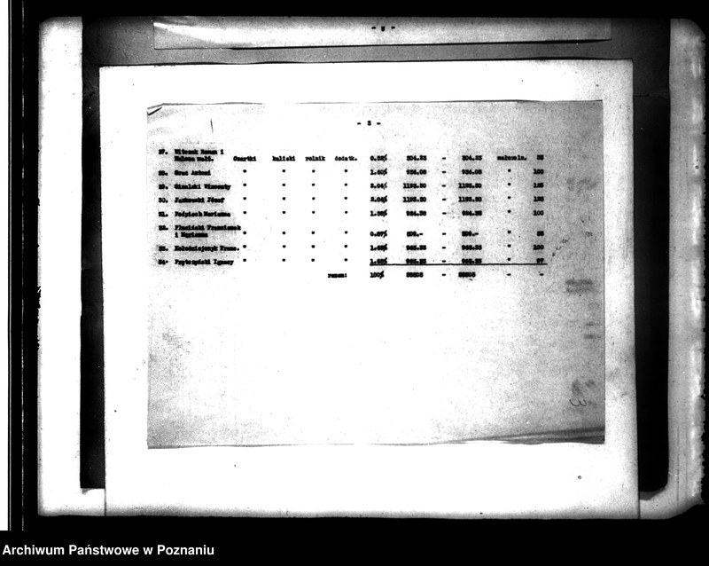 image.from.unit.number "Operat szacunkowy majątku Biernatki powiatu kaliskiego"