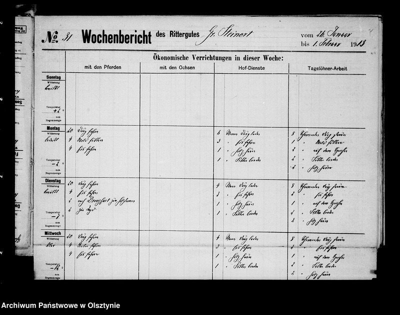image.from.unit.number "/Wochenberichte des Rittergutes Gr. Steinort Nr. 28-52/"