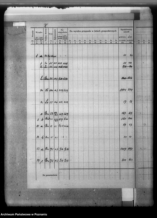 Obraz 11 z jednostki "Plan urządzenia gospodarstwa leśnego dla lasu majętności Urbanowo powiat nowotomyski 1933-1943"