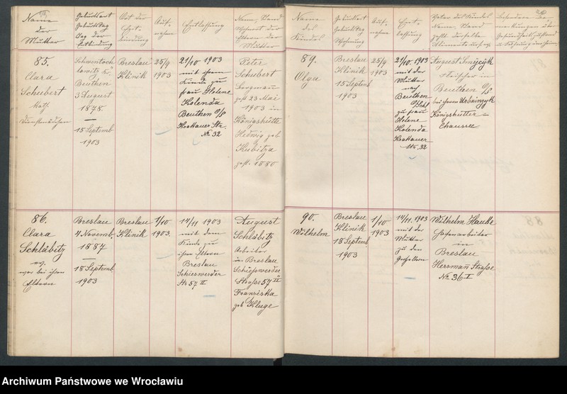 image.from.unit.number "Aufnahmebücher des früh. Kiserl. Kinderheims in Gräbschen"