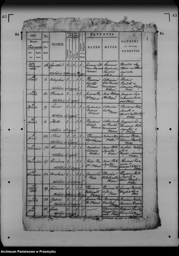 image.from.unit.number "[Kopie ksiąg metrykalnych parafii Miłków (dekanat Lubaczów)]"