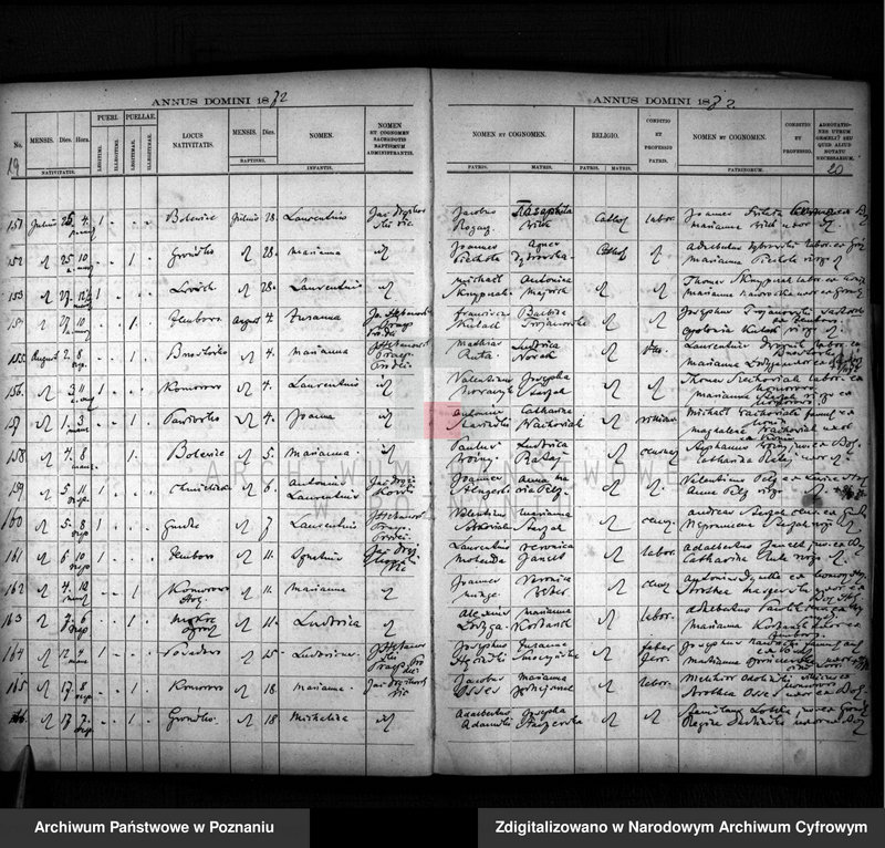 image.from.unit.number "Liber baptisatorum, copulatorum, mortuorum"