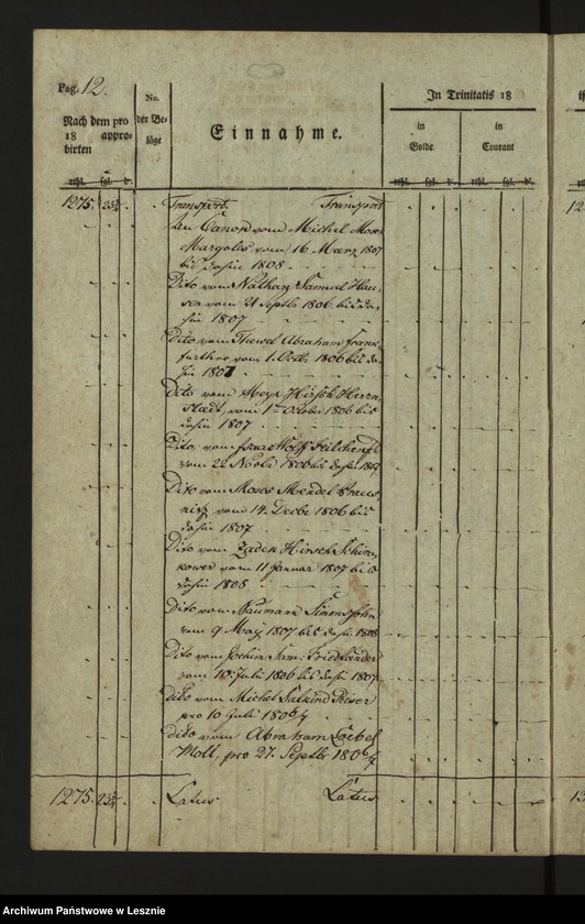 Obraz 15 z jednostki "[Kämmereikassenechnung der Mediatstadt Lissa]"