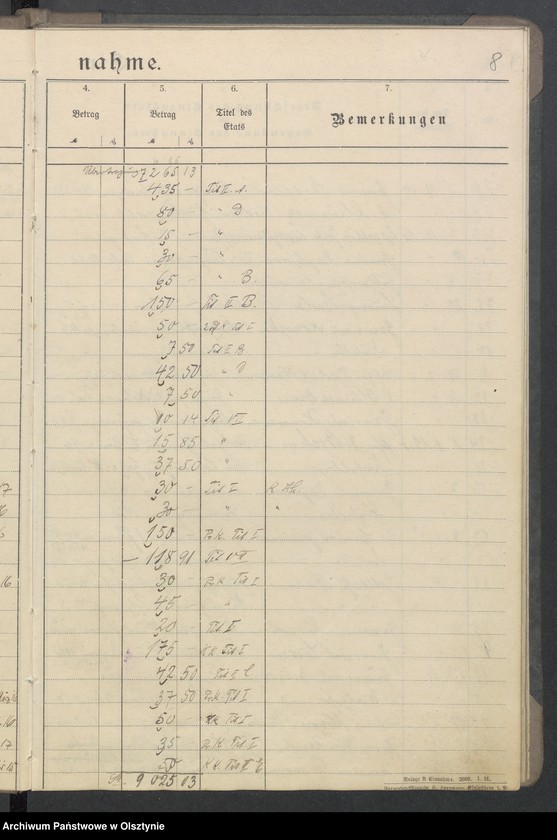 image.from.unit.number "Tagebuch der Kirchen Kasse zu Bialla"