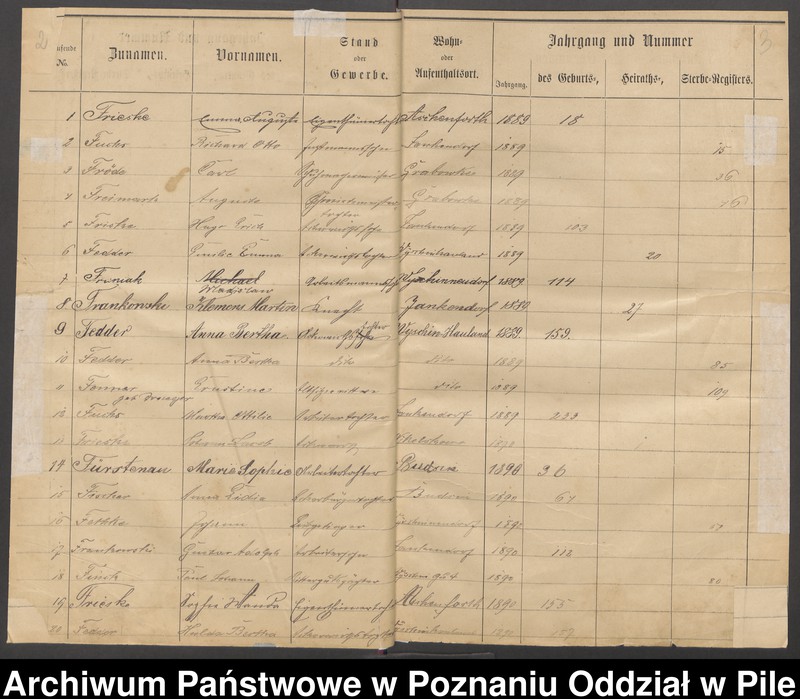 image.from.unit.number "Skorowidz alfabetyczny dla ksiąg urodzeń, małżeństw i zgonów"