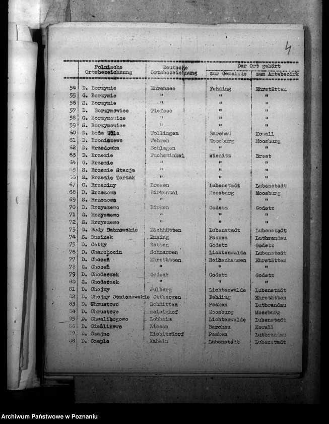 Obraz 9 z jednostki "Zmiany nazw miejscowości w powiecie włocławskim"