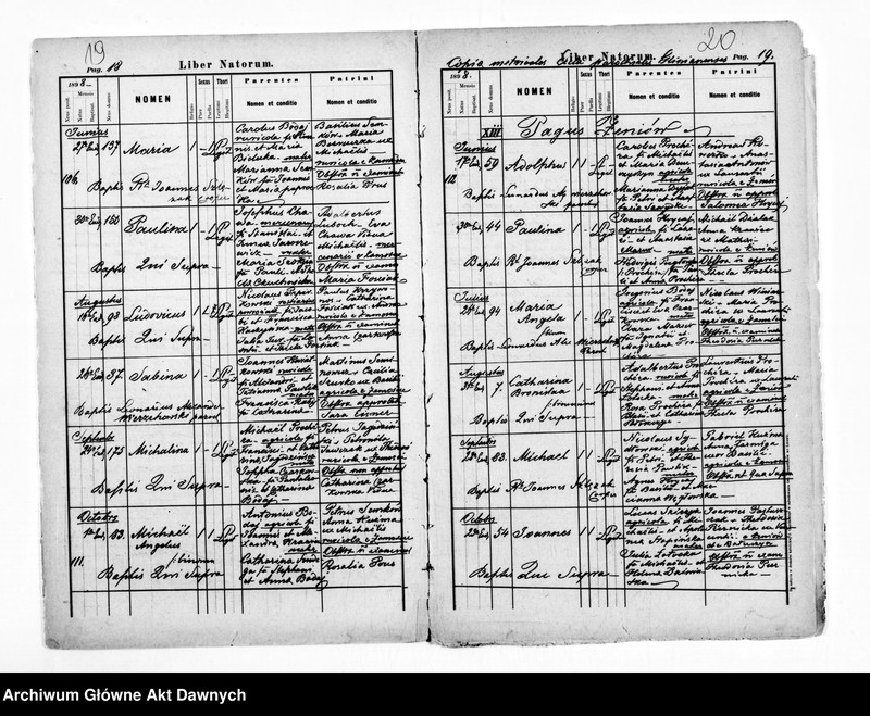 image.from.unit.number "Parafia: Gliniany. Dekanat: Gliniany. Kopie z ksiąg metrykalnych ur., śl., zg. dla całej parafii (miasto Gliniany i wsie)."