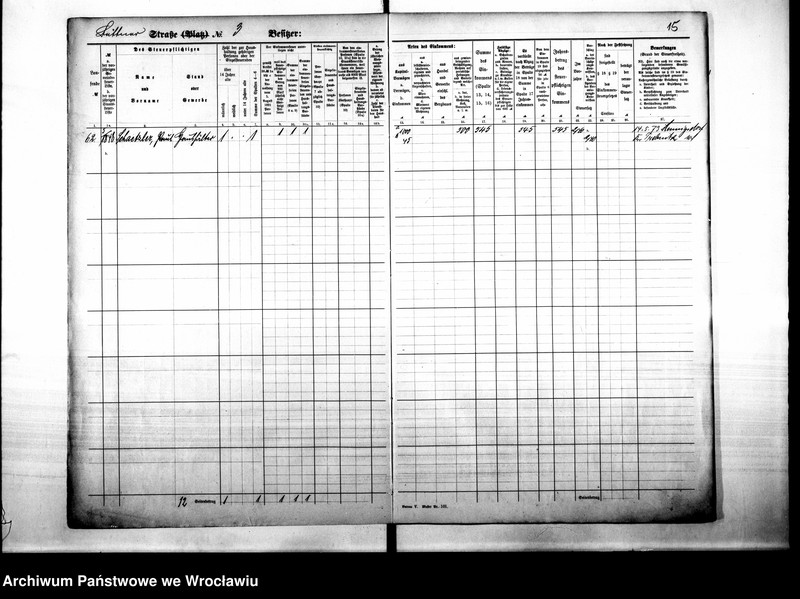 image.from.unit.number "Personalienverzeichnisse"