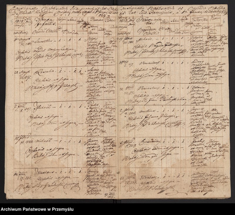 image.from.unit.number "[Odpisy ksiąg urodzeń, małżeństw, zgonów parafii rzymskokatolickiej Olesko z 1829 roku]"