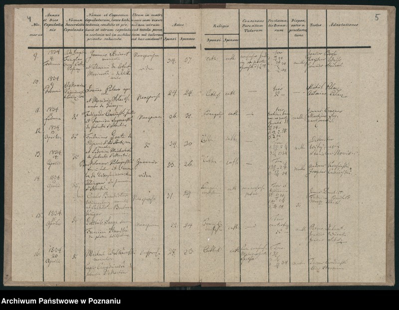 Obraz 5 z jednostki "Księga małżeństw"