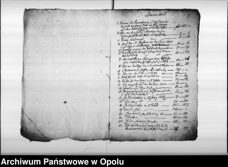 Obraz 5 z jednostki "Manual Acten der hiesigen katholischen Parochianen in der Streit-Sache c/. Fiscum betreffend die gefordert[en] Beiträge zum Bau des Pfarrhaußes in Oppeln Vom Jahre 1828 bis Nov: 1832"