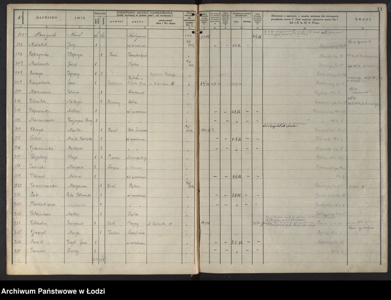 Obraz 14 z jednostki "Księga kontroli ruchu ludności (rejestr osób przybywających do gminy) Łódź, komisariat I, nr 1-2004"
