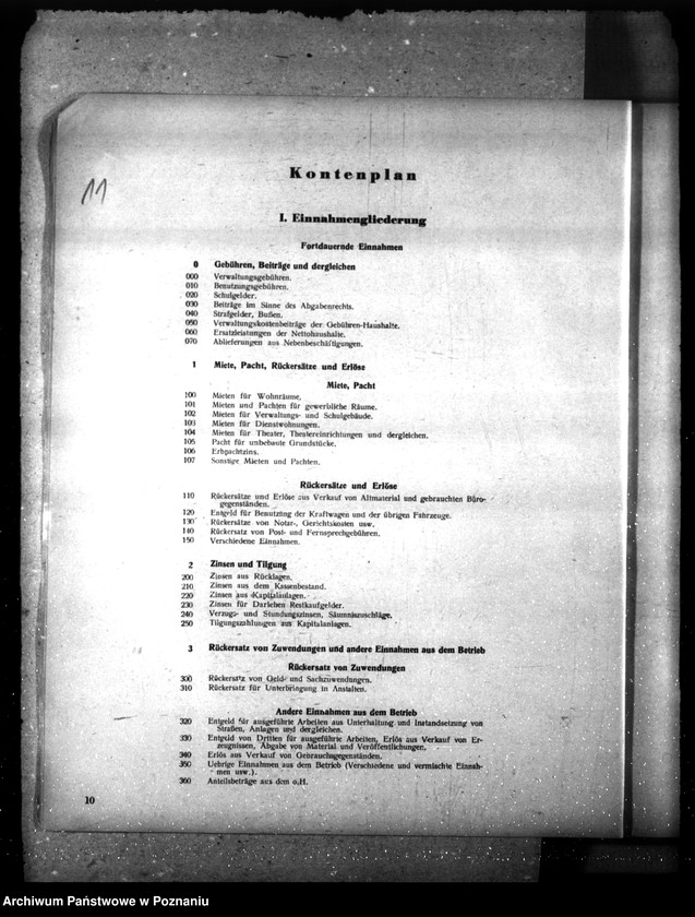 Obraz 14 z jednostki "Haushaltssatzung der Stadt Leslau (Włocławek)"