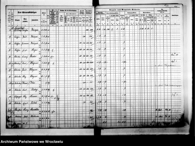 image.from.unit.number "Steuerrole"