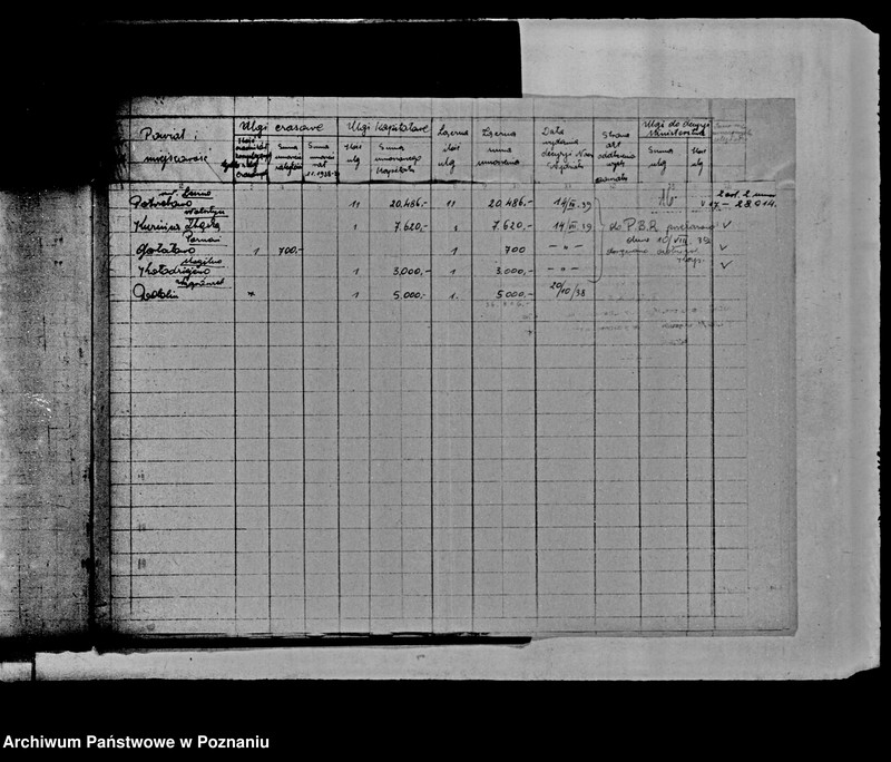 Obraz 19 z jednostki "Kontrola ulg z art.. 16 dla osad z parcelacji polskiej"