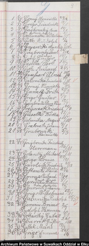 image.from.unit.number "Skorowidz alfabetyczny do ksiąg urodzeń"