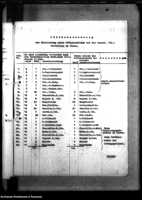 Obraz 15 z jednostki "Einrichtung von Wohlfahrtsräumen bei der staatlichen Polizeiverwaltung in Posen"