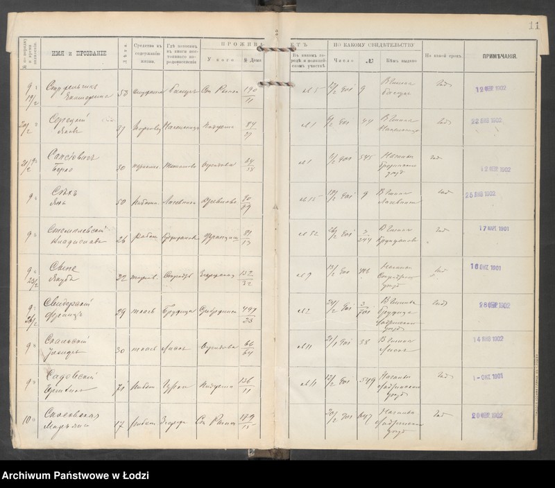 Obraz 13 z jednostki "[Księga ludności niestałej m. Łodzi lit. S, T, U, F, Ch, C, Cz, Sz, Szcz, Ju, Ja za 1901 r.]"