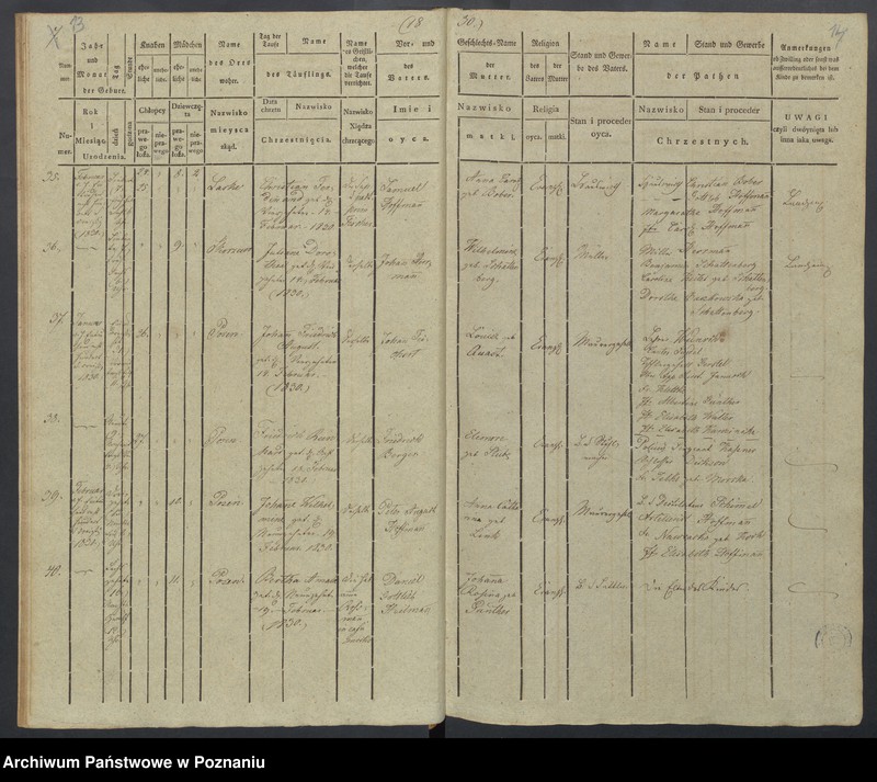 Obraz 10 z jednostki "[Akta urodzeń i chrztów, zgonów i pogrzebów, zapowiedzi i ślubów]"