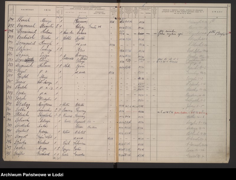 Obraz 20 z jednostki "Księga kontroli ruchu ludności (rejestr osób przybywających do gminy) Łódź, zespół VII, lit. S, ks. 1"