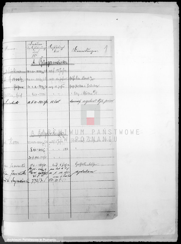 Obraz 5 z jednostki "Die Magistratspersonen der Stadt Rakwitz"