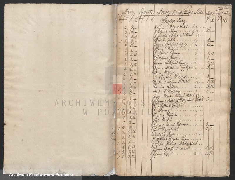 Obraz 4 z jednostki "Einnahme des Hauptgeldes, Einnahme des Wachtgeldes; język niemiecki"