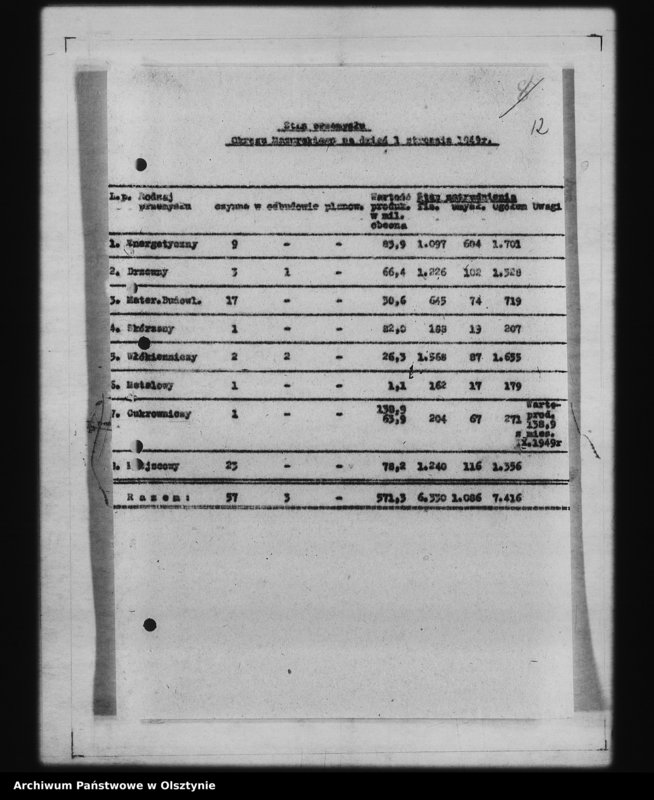 image.from.unit.number "Sprawozdania urzędów niezespolonych"