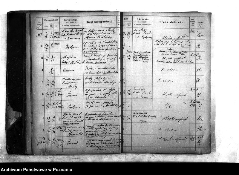 Obraz 16 z jednostki "Dziennik od nr. 5261 - 7590"