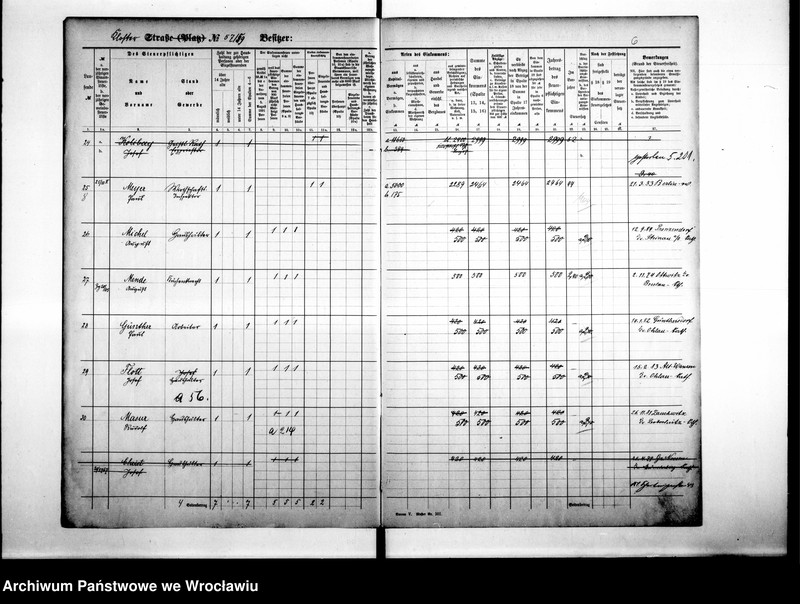 image.from.unit.number "Personenverzeichnisse"