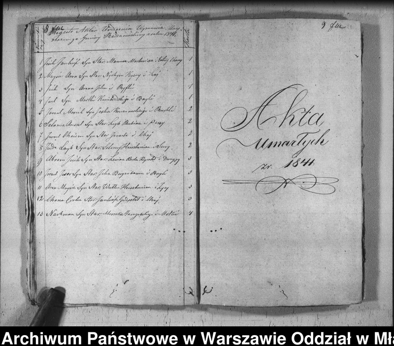 image.from.unit.number "Akta urodzin, małżeństw i zgonów"