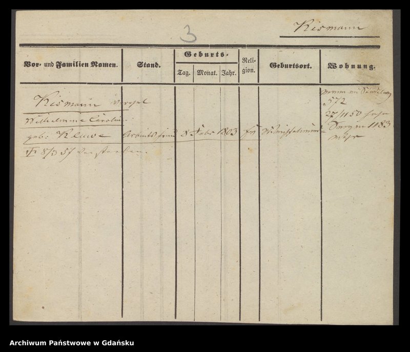 image.from.unit.number "Karty meldunkowe: Kismann - Kjerumgaard"