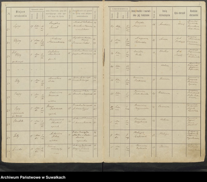 image.from.unit.number "[Księga akt] urodzonych 1917 [1918] 1919 1920"