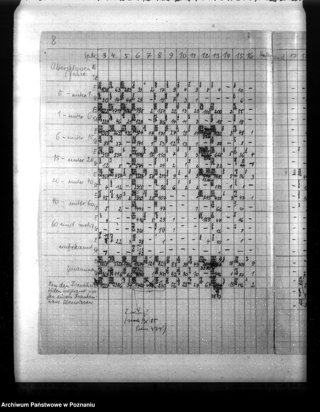 Obraz 12 z jednostki "Übertragbare Krankheiten"