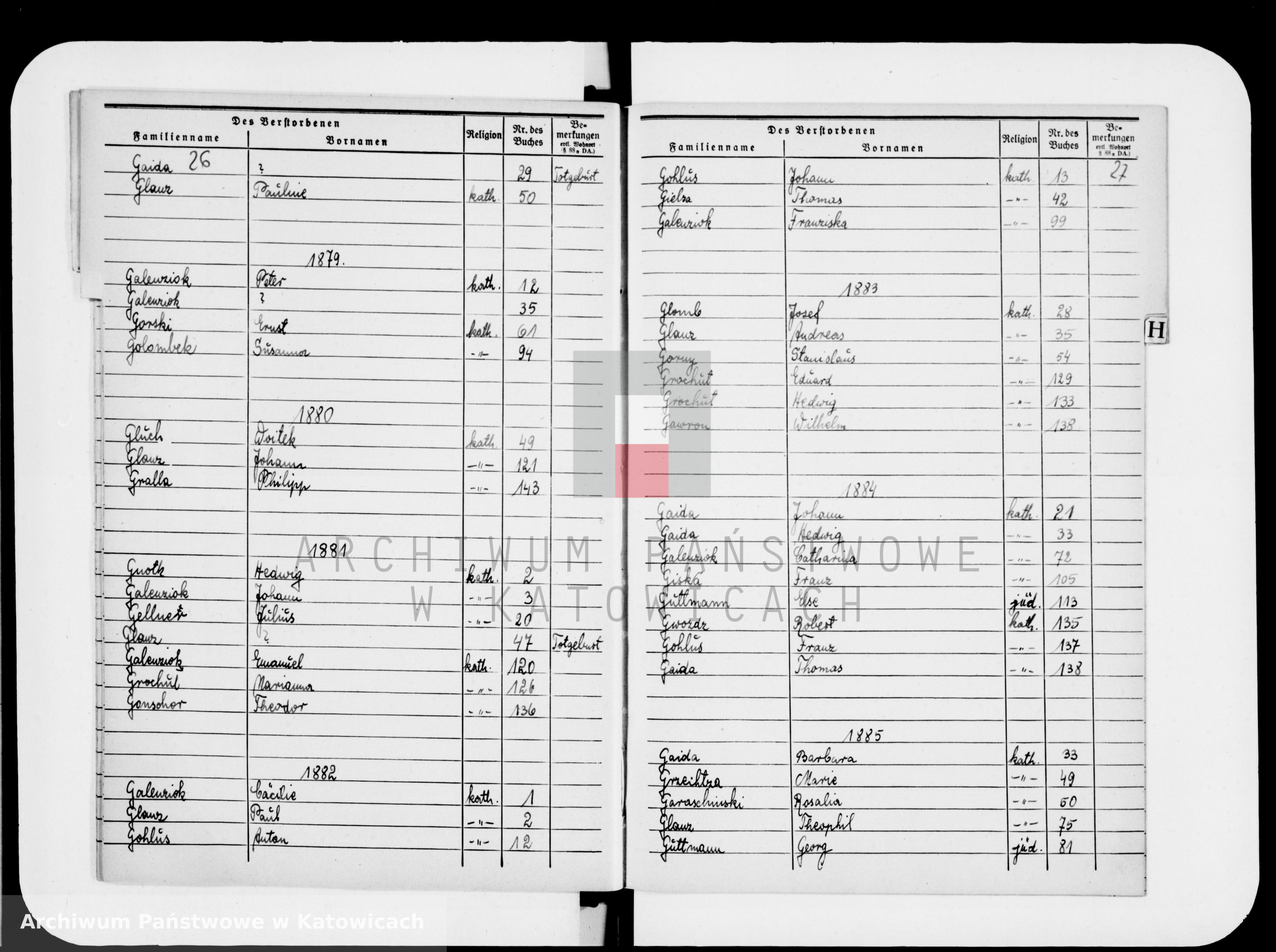 Skan z jednostki: Skorowidz do ksiąg zgonów za lata 1874-1890