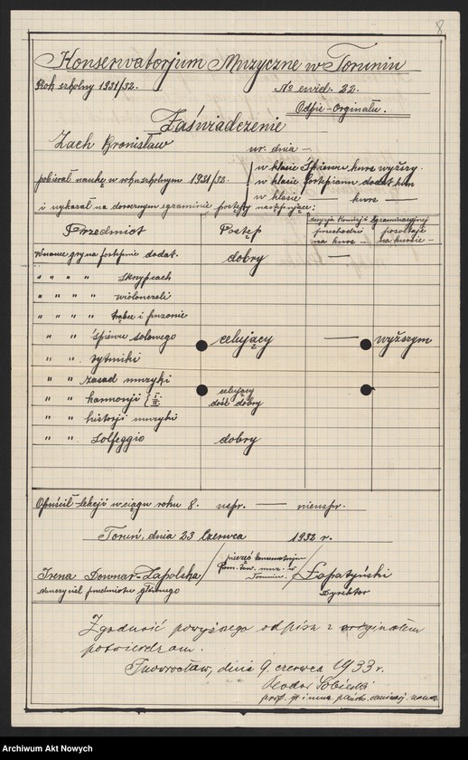 image.from.unit.number "Żaboklicka K. - Żyżkowski Stanisław; L.15-16, Żeliński Władysław; L.21-23, Żmijewska Eugenja, list Juliusza Żuławskiego"