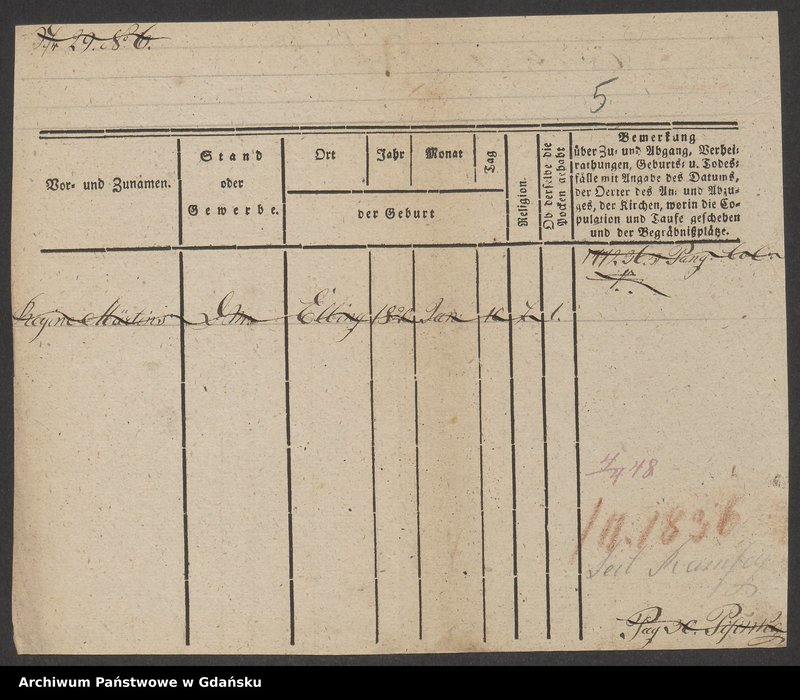 image.from.unit.number "Karty meldunkowe: Engel J. - Engler"