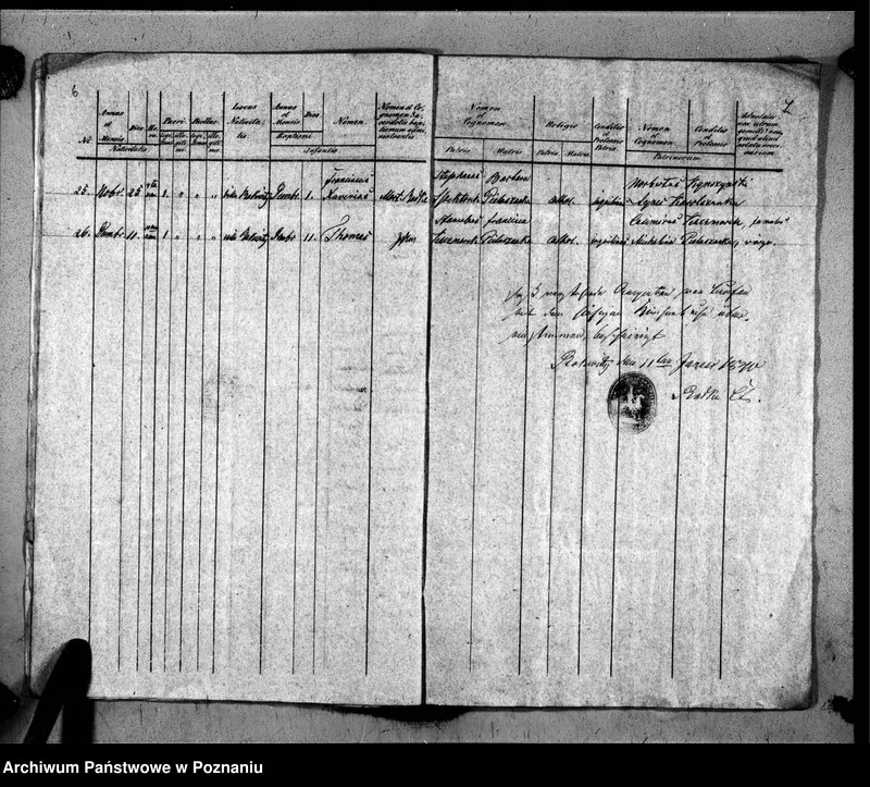 Obraz 6 z jednostki "Liber baptisatorum, copulatorum, mortuorum"