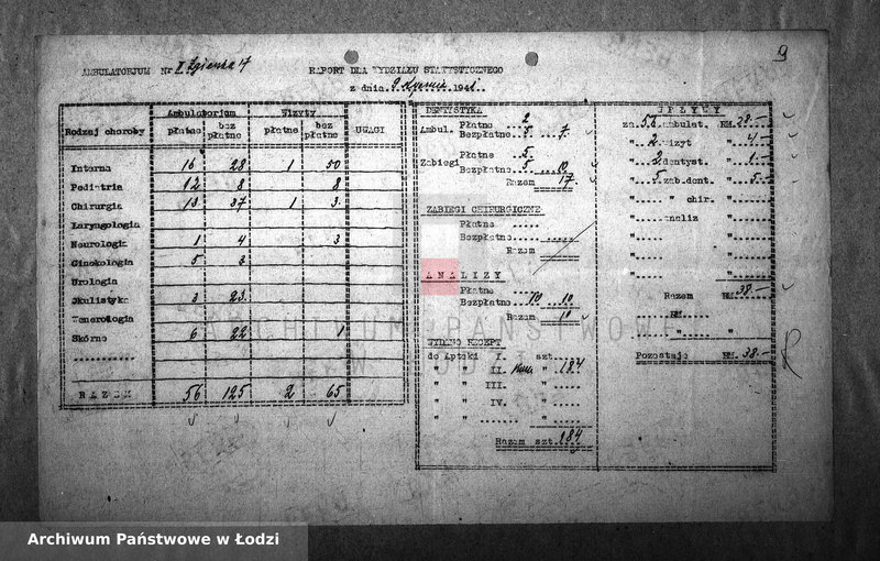 Obraz 12 z jednostki "[Ambulatorium nr 2. Dzienne sprawozdania statystyczne]"