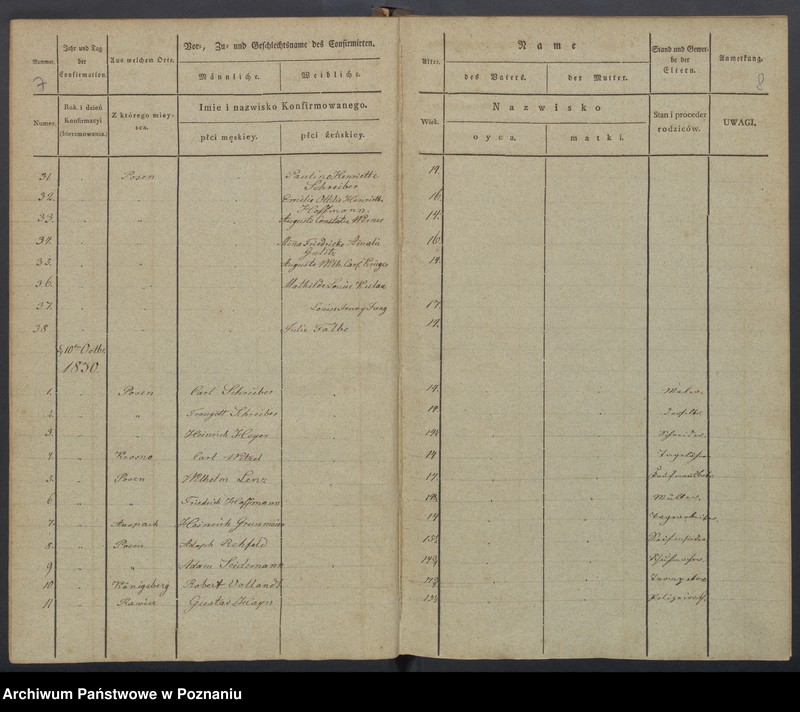 image.from.unit.number "Konfirmanden"