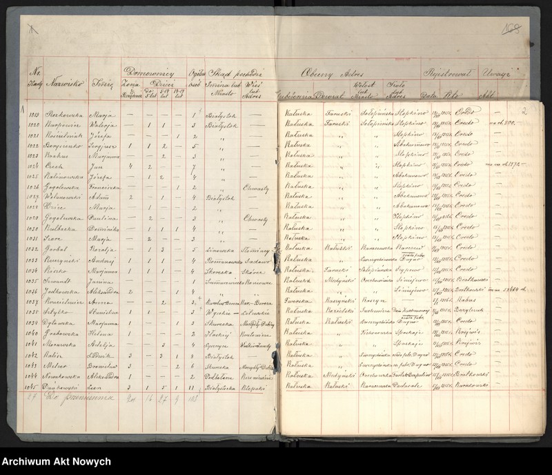 image.from.unit.number "Grodzieńska gubernia. Spis wysiedlonych."