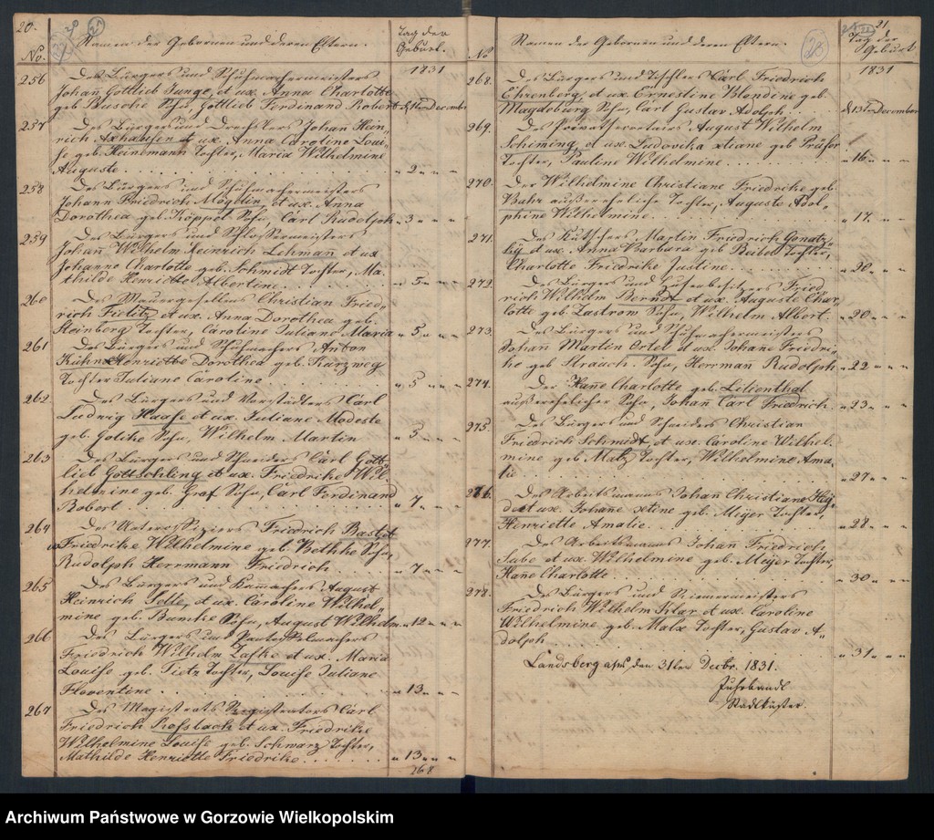 image.from.unit.number "Duplikate der Kirchenbücher der Hauptkirche zu Landsberg an der Warthe (zawiera także księgi zgonów parafii Konkordierkirche z lat 1831-1833)"