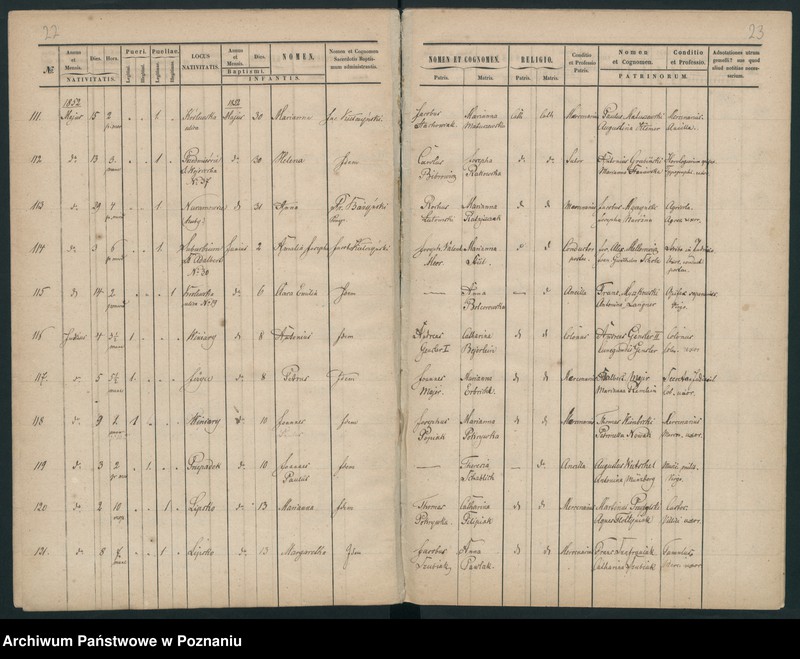 Obraz 14 z jednostki "Księga urodzeń"