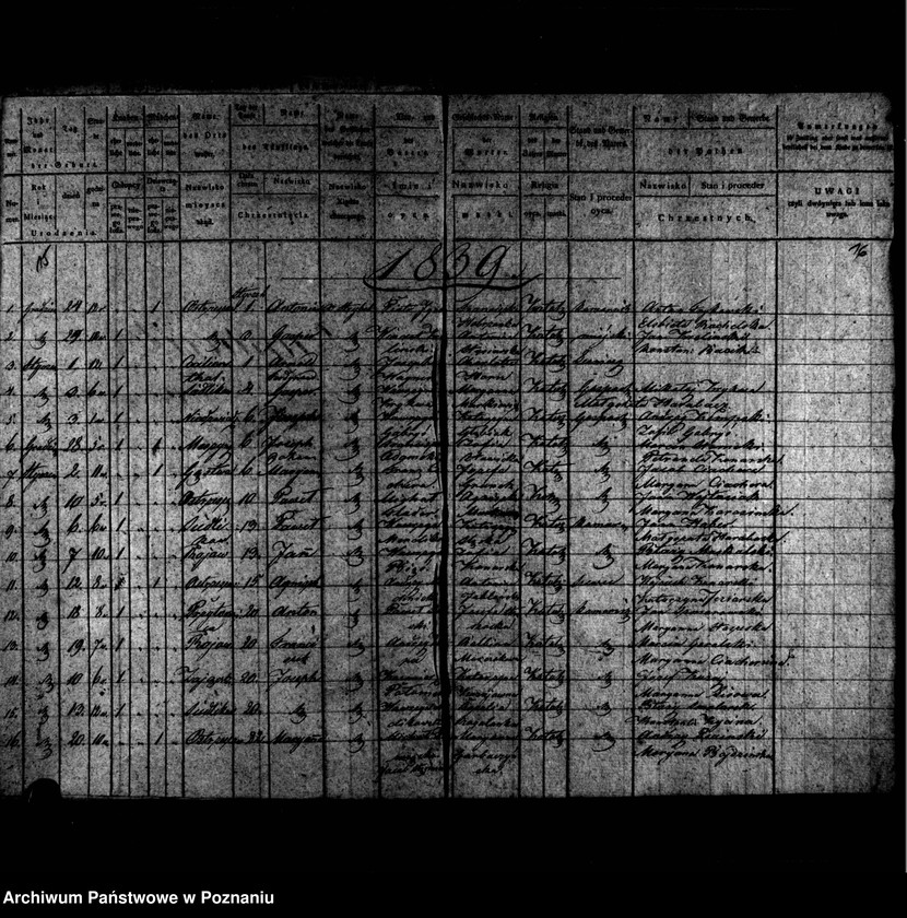 image.from.unit.number "Duplikaty urodzonych, zmarłych i zaślubionych"