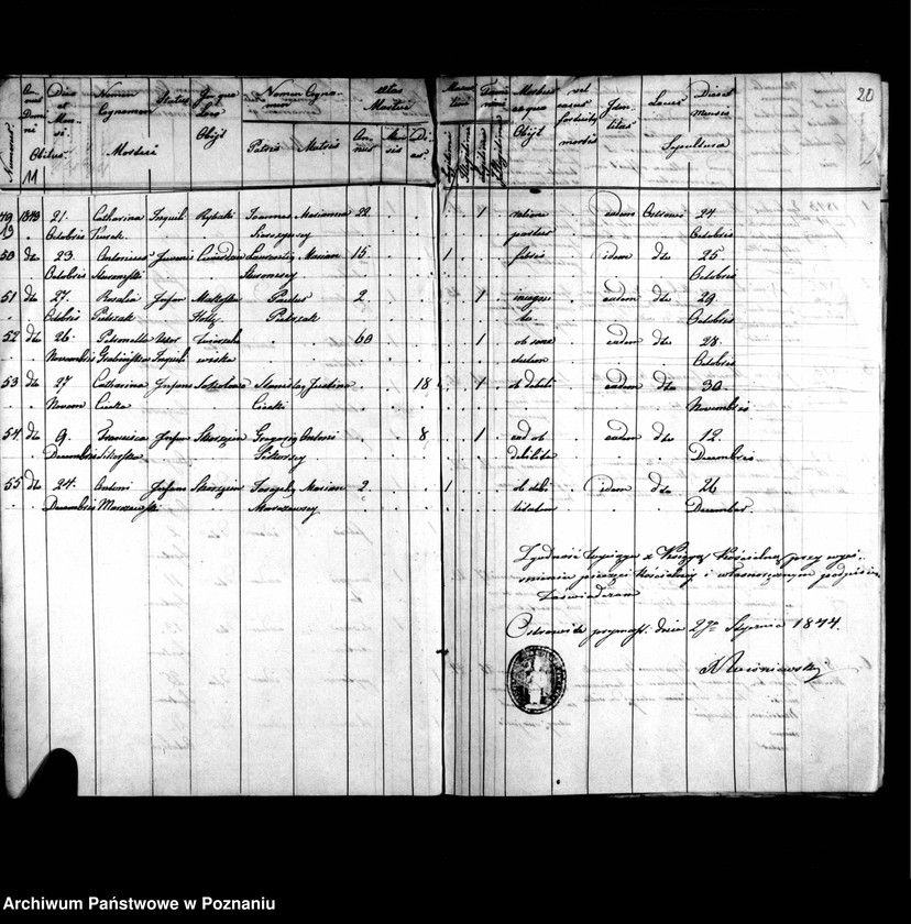 image.from.unit.number "Duplicatus baptisatorum, copulatorum, mortuorum"