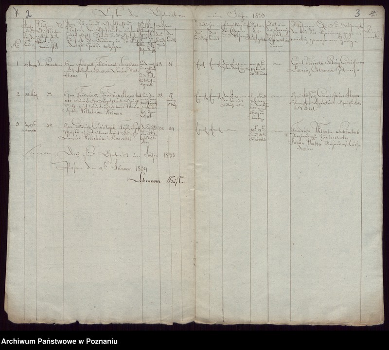 Obraz 4 z jednostki "Duplikat der Getrauten, Getauften, Gestorbenen"