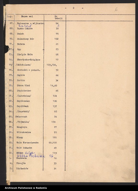 Obraz 7 z jednostki "[Tabele wsi powiatu koneckiego] T. I Nr 1-53"