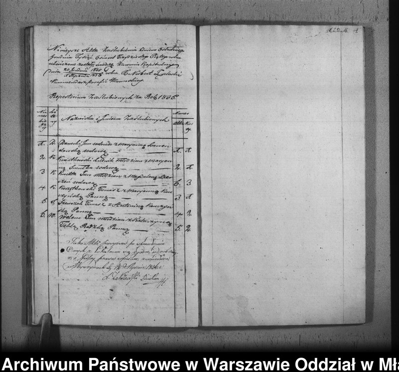 image.from.unit.number "Akta urodzin, małżeństw i zgonów"